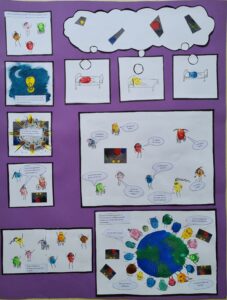 Lire la suite à propos de l’article La « Comprenette » : quand l’imagination rencontre le quotidien