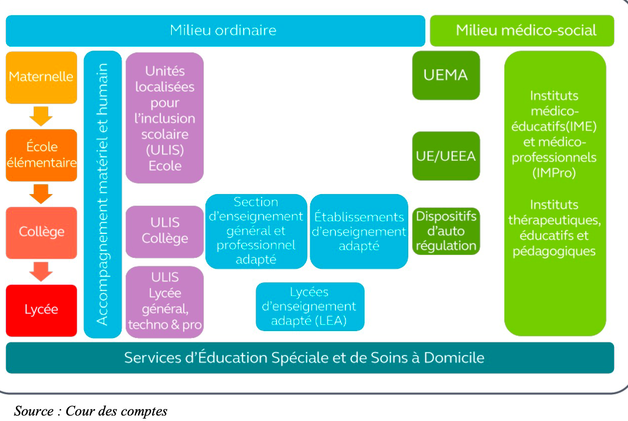 You are currently viewing « Quand l&rsquo;apparence ne dit pas tout »